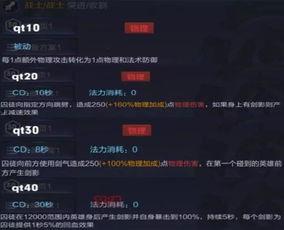 王者荣耀最新爆料阿茶,神秘茶仙子降临峡谷